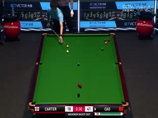 2023斯诺克单局限时赛 半决赛 20231209海报