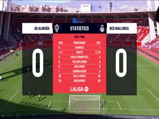 西甲 阿尔梅里亚vs马略卡 20231217（洪宇青）海报