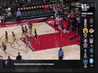 NBA常规赛 老鹰VS猛龙 20231216海报
