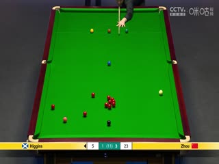 2023斯诺克英锦赛第二轮 约翰·希金斯3-6周跃龙 20231130海报