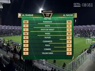 沙王冠四分之一决赛 利雅得青年人vs利雅得胜利 (梁祥宇) 20231211海报