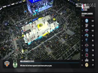 NBA常规赛 热火VS步行者 20240408海报