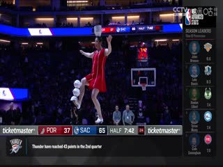 NBA常规赛 开拓者VS国王 20240415海报