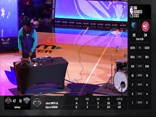 NBA常规赛 掘金VS黄蜂 20231224海报