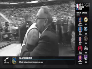 NBA常规赛 篮网VS76人 20240415海报