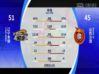 CBA常规赛第19轮 辽宁本钢VS山西汾酒 20231220（哈秋）海报