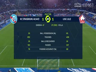 法甲 斯特拉斯堡vs里尔 (吴子越) 20231220海报