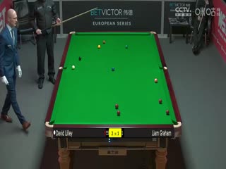 2023斯诺克德国大师资格赛 利亚姆·格雷厄姆2-5大卫·利利 20231221海报