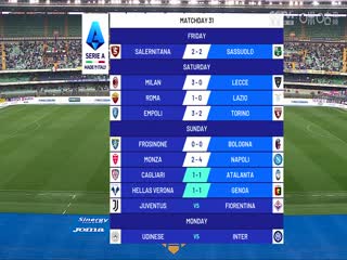 意甲联赛 维罗纳VS热那亚 20240408海报