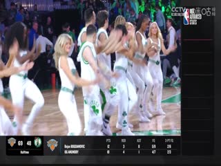 NBA常规赛 尼克斯VS凯尔特人 20240412海报