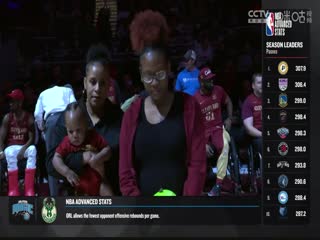 NBA常规赛 灰熊VS骑士 20240411海报