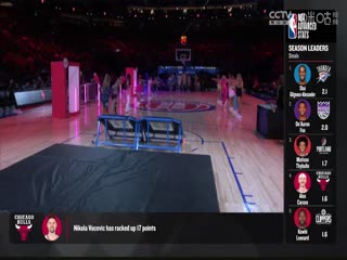 NBA常规赛 公牛VS活塞 20240412海报