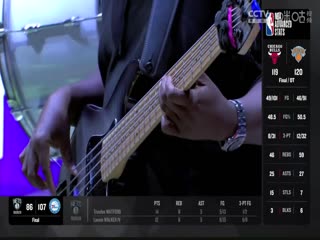 NBA常规赛 湖人VS鹈鹕 20240415海报