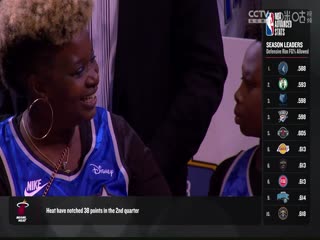 NBA常规赛 热火VS魔术 20231221海报