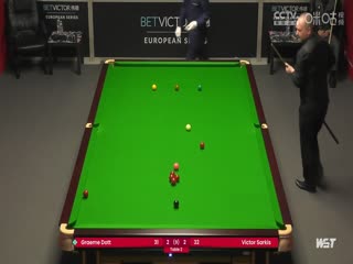 2023斯诺克德国大师资格赛 格雷姆·多特5-3维克多·萨基斯 20231221海报