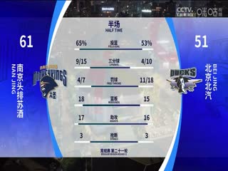 CBA常规赛第21轮 南京头排苏酒VS北京北汽 20231224（庄宁宇、刘炜、魏欣怡）海报