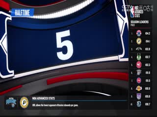 NBA常规赛 凯尔特人VS快船 20231224海报