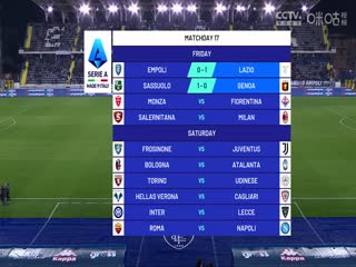 意甲 恩波利vs拉齐奥 (鲁靖明) 20231222海报