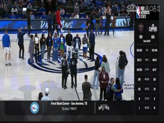 NBA常规赛 火箭VS独行侠 20240408海报