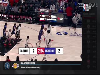 NBA常规赛 骑士VS快船 20240408海报