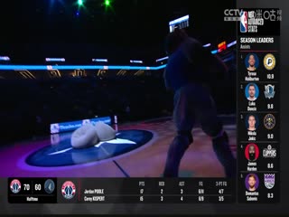 NBA常规赛 奇才VS森林狼 20240410海报