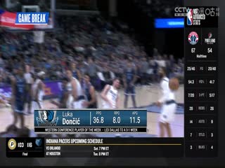 NBA常规赛 奇才VS开拓者 20231222海报