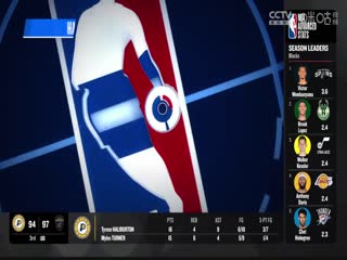 NBA常规赛 老鹰VS森林狼 20240413海报