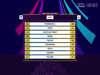 沙超杯半决赛 利雅得新月VS利雅得胜利 20240409海报