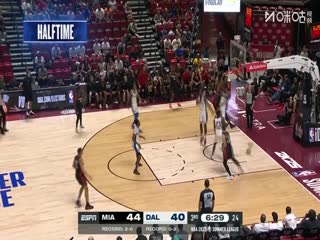 NBA夏季联赛 步行者VS雷霆 20250713海报