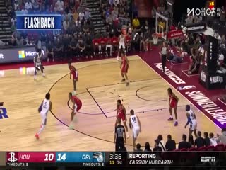 NBA夏季联赛 掘金VS湖人 20250719海报