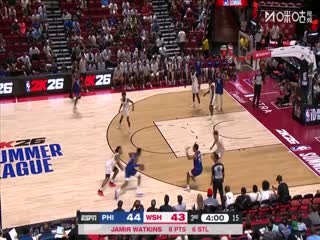 NBA夏季联赛 76人VS奇才 20250716海报