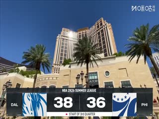 NBA夏季联赛 独行侠VS76人 20250717海报