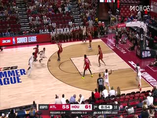 NBA夏季联赛 老鹰VS火箭 20250715海报