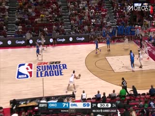 NBA夏季联赛 雷霆VS魔术 20250716海报