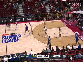 NBA夏季联赛 勇士VS灰熊 20250716海报