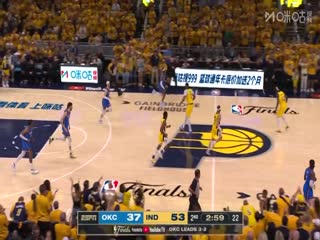 NBA总决赛 雷霆VS步行者 20250620海报