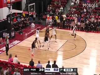 NBA夏季联赛 开拓者VS太阳 20250720海报