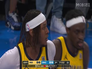 NBA总决赛 步行者VS雷霆 20250623海报