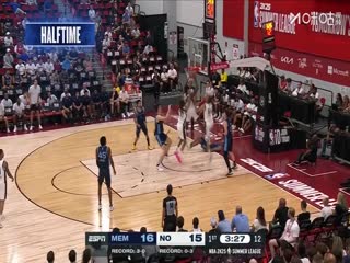 NBA夏季联赛 爵士VS黄蜂 20250712海报