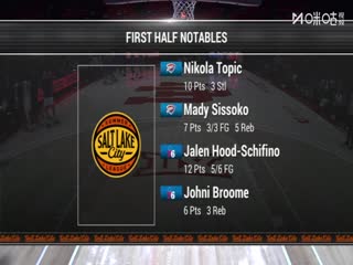 NBA夏季联赛 雷霆VS76人 20250708海报