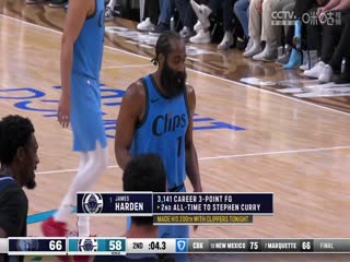 NBA常规赛 灰熊VS快船 20250322海报
