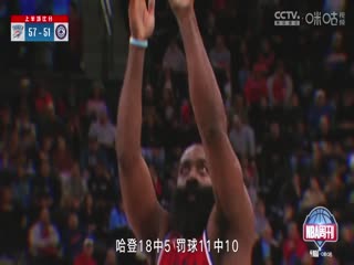 NBA常规赛 雷霆VS快船 20250324海报