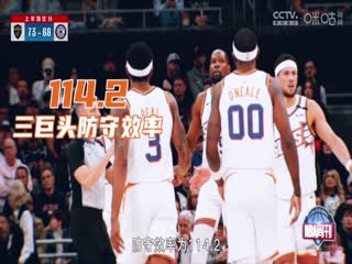 NBA常规赛 骑士VS快船 20250319海报