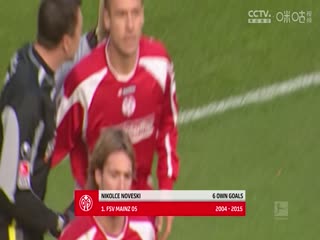 德甲联赛 美因茨VS弗赖堡 20250315海报