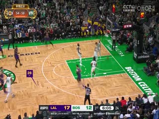 NBA常规赛 湖人VS凯尔特人 20250309海报