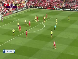 英超联赛 利物浦VS南安普顿 20250308海报