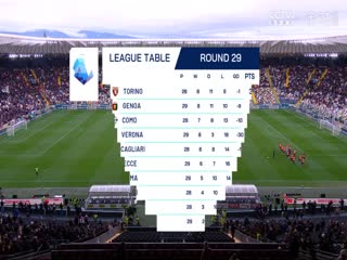 意甲联赛 乌迪内斯VS维罗纳 20250315海报