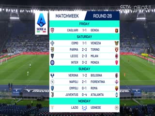 意甲联赛 拉齐奥VS乌迪内斯 20250311海报