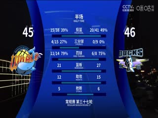 CBA常规赛第37轮 四川丰谷酒业VS北京北汽 20250307海报