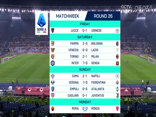 意甲联赛 罗马VS蒙扎 20250225海报